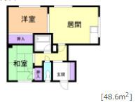 北海道札幌市豊平区平岸六条１３丁目 札幌市営地下鉄南北線[南平岸]の賃貸テラスハウス物件詳細はこちら