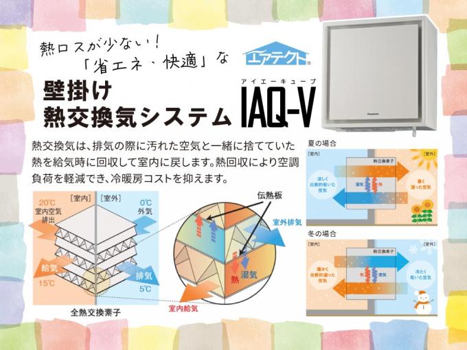 第一種熱交換喚起 第一種熱交換喚起