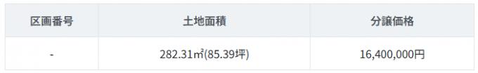 分譲価格 分譲価格