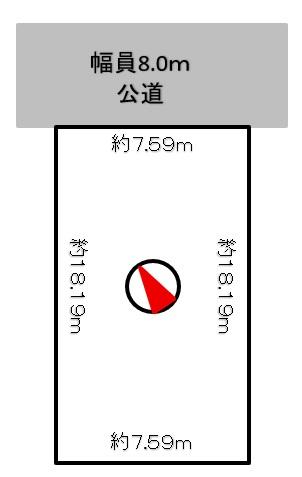 北東角地 北東角地