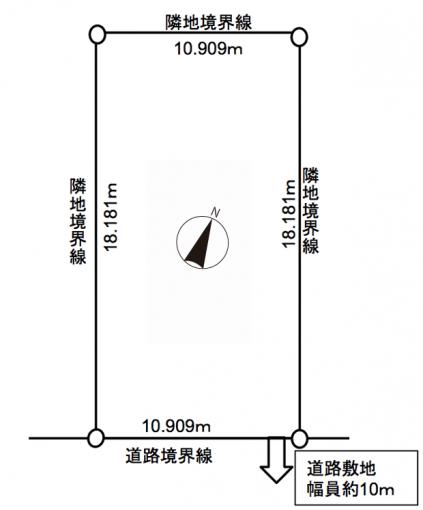 区画図