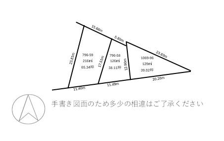 土地471㎡/3筆142.48坪 土地471㎡/3筆142.48坪