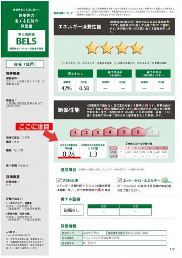 UA値0.28　高い断熱性能！