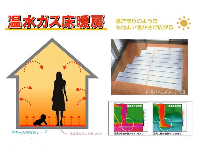 温水ガス床暖房