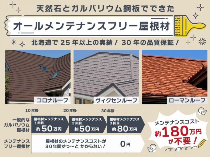 オールメンテナンスフリー『屋根材』