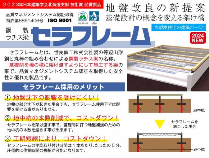 鋼製ラチス梁『セラフレーム』