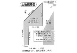 北海道札幌市北区篠路七条６丁目178-16 JR札沼線[篠路]の売買土地物件詳細はこちら