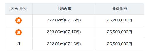 分譲価格 分譲価格
