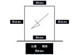北海道札幌市手稲区富丘一条５丁目106番288 JR函館本線(小樽～旭川)[稲積公園]の売買土地物件詳細はこちら