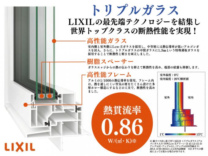 世界トップクラスの断熱性能!『トリプルガラス』 世界トップクラスの断熱性能!『トリプルガラス』