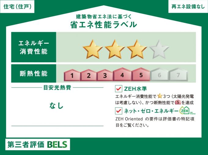 省エネラベル 省エネラベル
