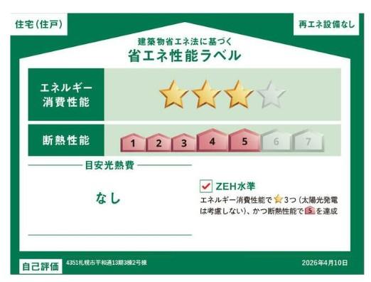 省エネ性能ラベル 省エネ性能ラベル