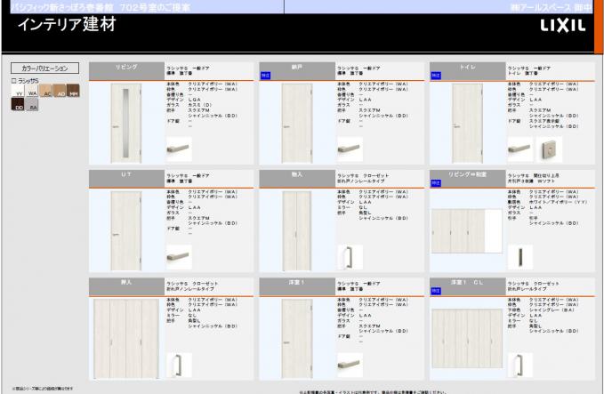 プランボード