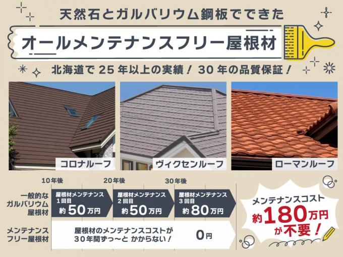 オールメンテナンスフリー『屋根材』 オールメンテナンスフリー『屋根材』