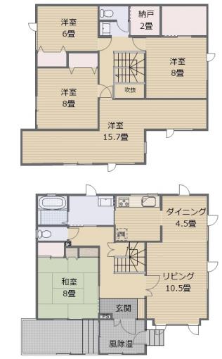 現況優先 現況優先