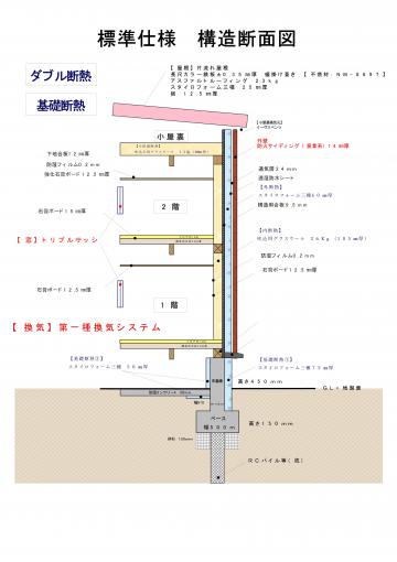 構造断面図（AB棟共通）