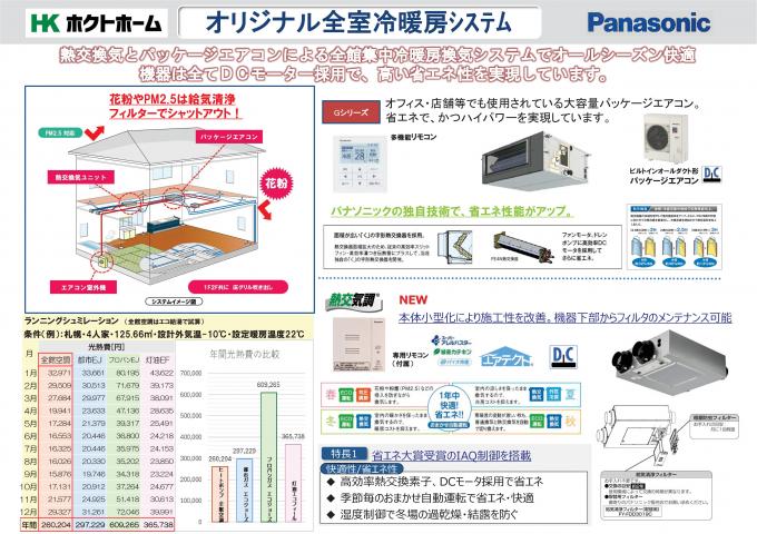 全館空調①